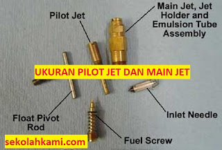 ukuran pilot jet dan main jet
